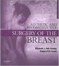 Breast Asymmetry Correction, Hilton Becker MD FACS
